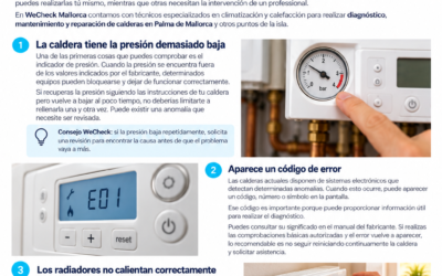 ¿Tu caldera no enciende? 8 causas frecuentes y cuándo llamar a un técnico en Mallorca